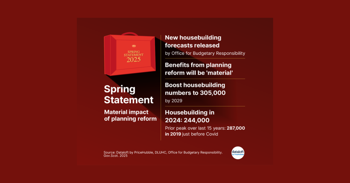 Spring Statement 2025: Planning Reforms Set to Boost UK Housebuilding ...